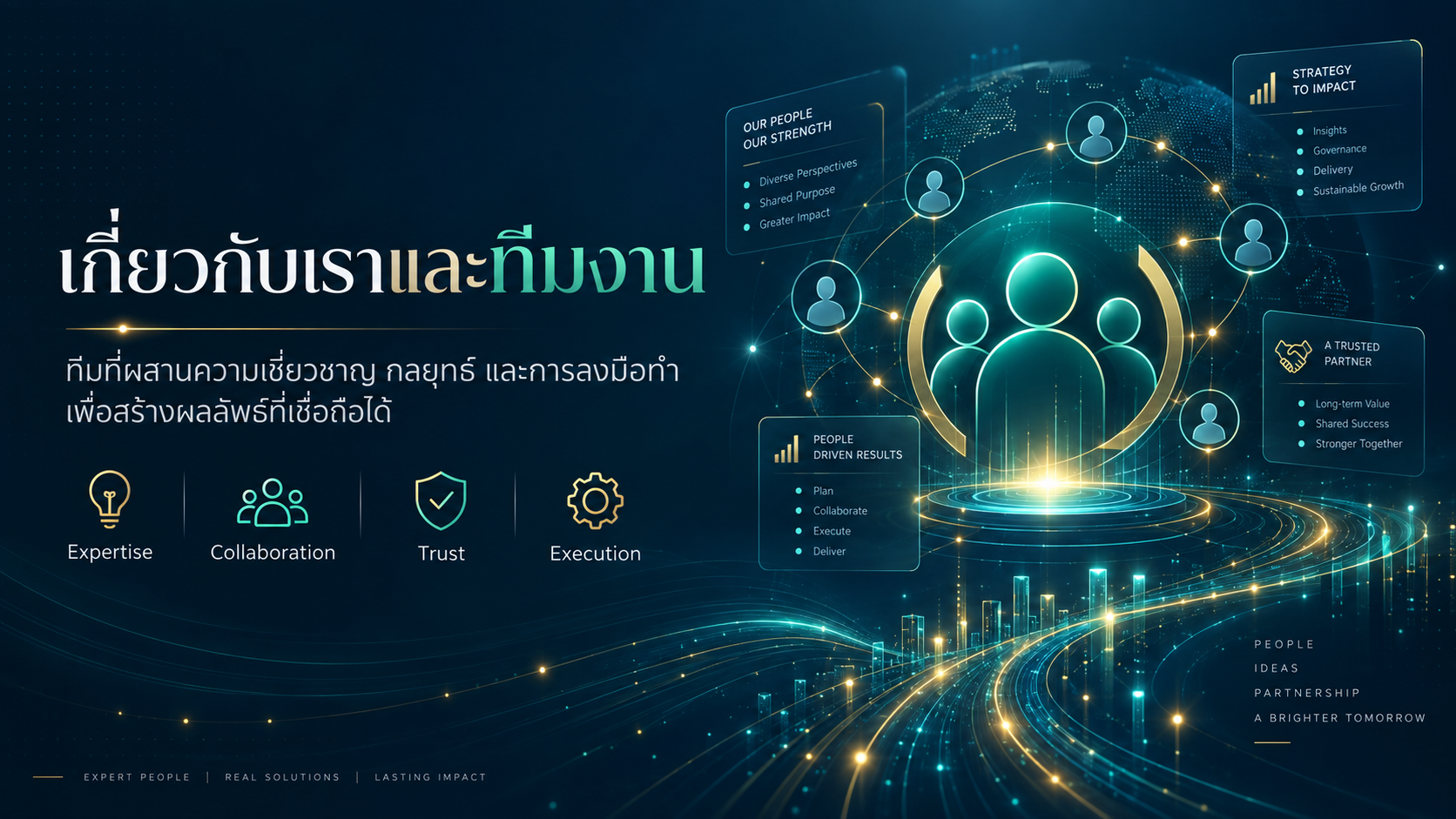 About Us and Team — a team combining expertise, strategy, and execution to build reliable results: Expertise, Collaboration, Trust, Execution.